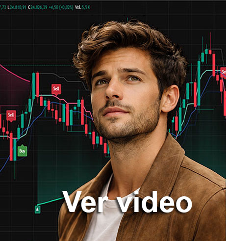 Video Central
